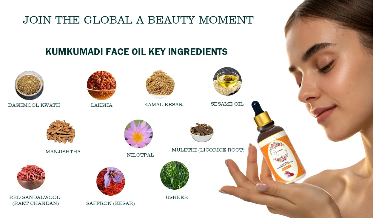Join the Global A Beauty Movement
