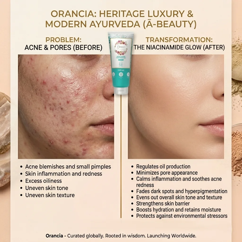 Gemini_Generated_Image_niacinamide Gemini_Generated_Image_niacinamide